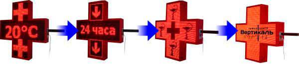 Пример информации на световом информационном маяке красного свечения в виде креста с датчиком температуры