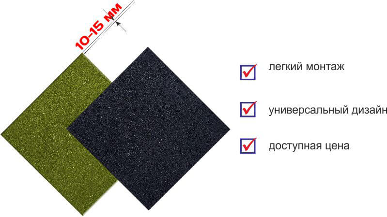 Плитка для пандуса Плитка для пандуса