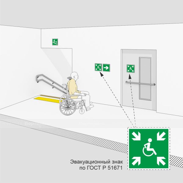 Знак эвакуационный «Направление движения к пункту (месту) сбора для инвалидов», направо, фотолюминесцентный – фото № 2