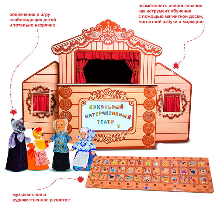 Интерактивная панель «Театральные звуки для кукольного театра» с ширмой