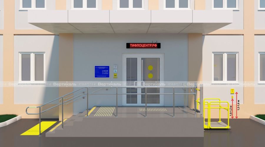 Размещение кнопок вызова помощи