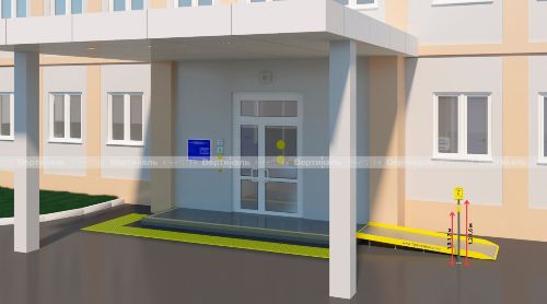 Размещение кнопок вызова помощи