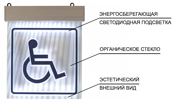 Табличка тактильная с пиктограммой sos трубка 150x150мм красный фон mp 010r2