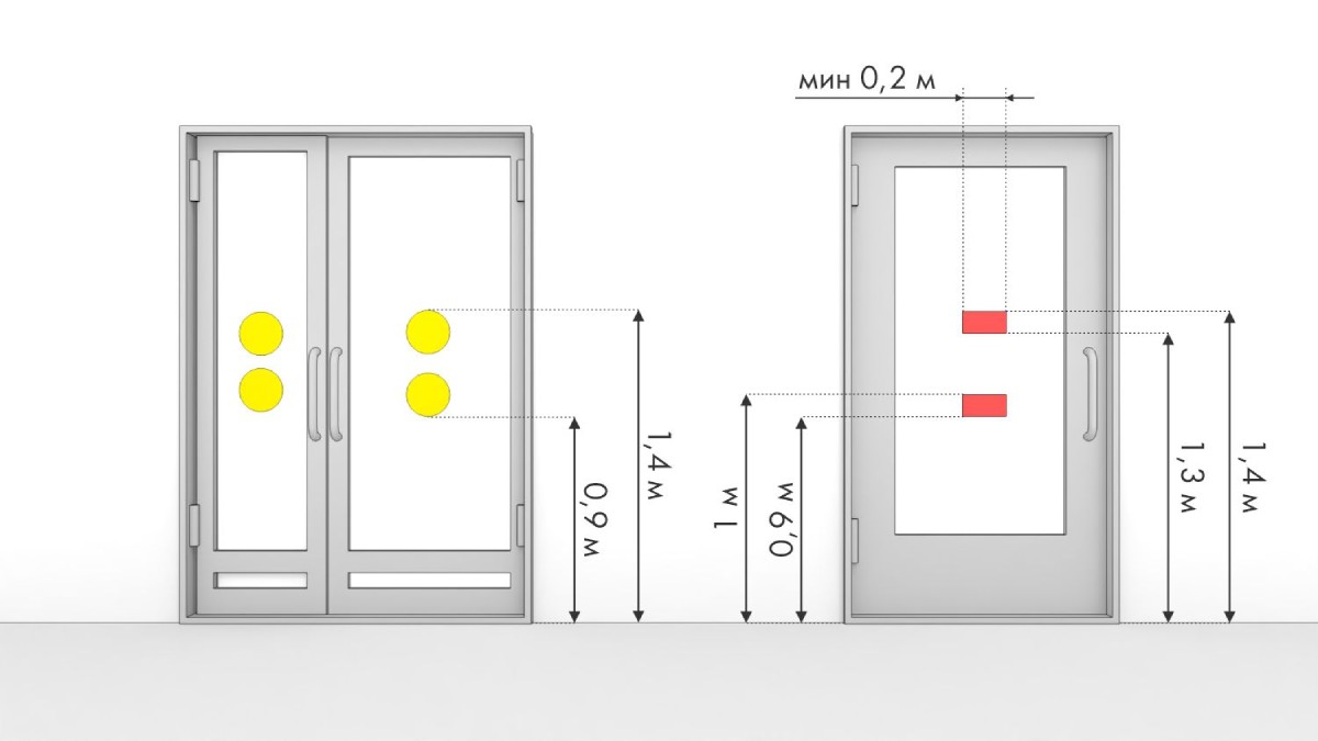 Правильная маркировка прозрачных полотен дверей