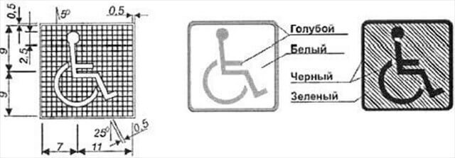 Параметры и пропорции символа доступности для инвалидов