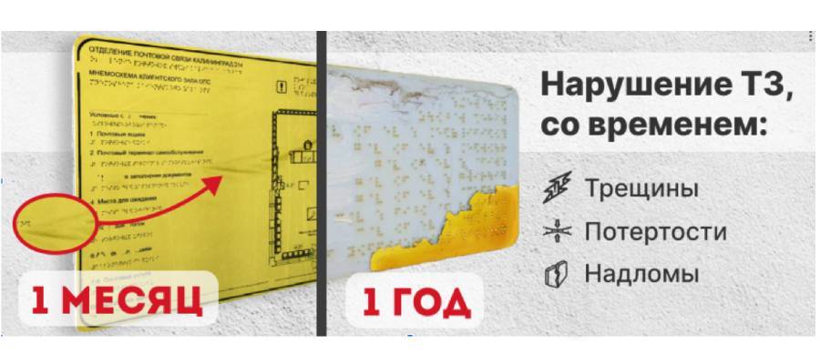 Навигация для инвалидов Тактильная навигация знак качества