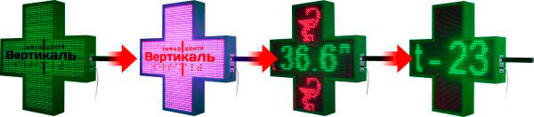 Пример информации на полноцветном световом информационном маяке в виде креста с датчиком температуры