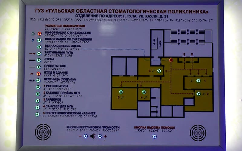Звуковая мнемосхема это