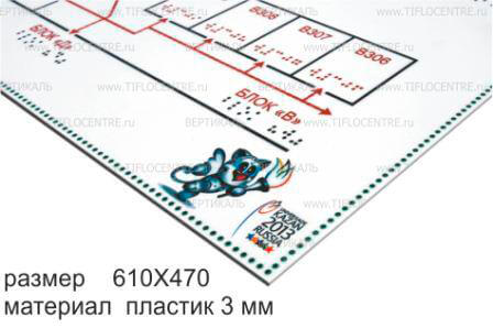 Стандартная тактильная мнемосхема стандартная тактильная мнемосхема