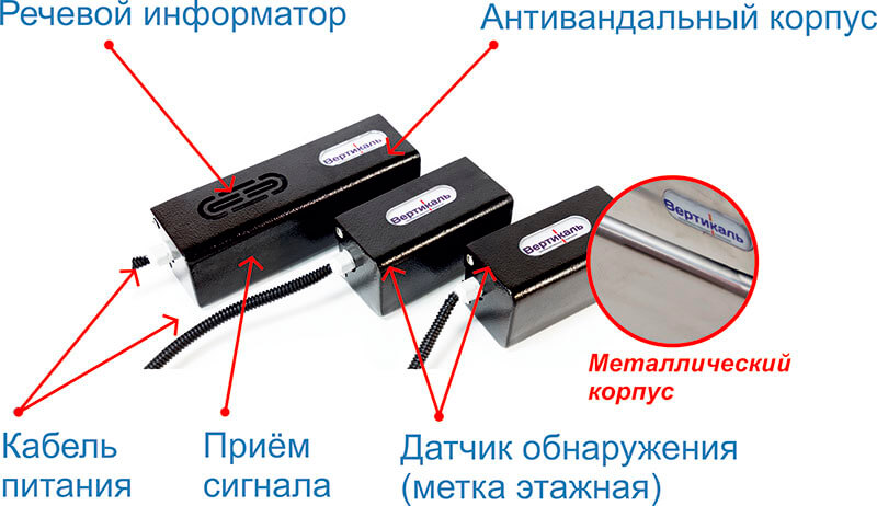 Звуковой маяк для лифтовой системы