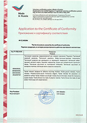 Приложение к сертификату соответствия