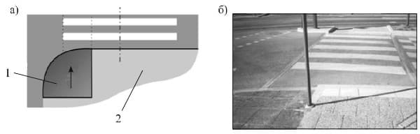 Примеры обустройства пандуса комбинированного типа по краю пешеходного перехода