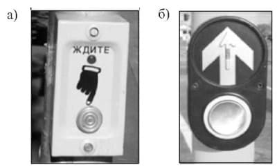Примеры контрастного выделения вызывной кнопки и корпуса вызывного устройства