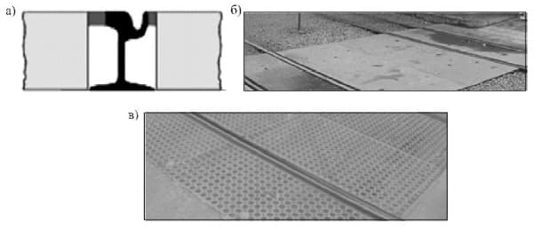 Примеры размещения в одном уровне покрытия пешеходных переходов через трамвайные пути и головок рельсов