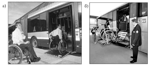 Примеры применения механической (а) и автоматической (б) аппарелей автобуса на посадочной площадке в габаритах места посадки инвалидов