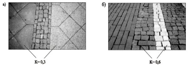 Примеры применения тактильных полос, имеющих различные значения яркостного контраста K с окружающей их поверхностью пешеходного пути