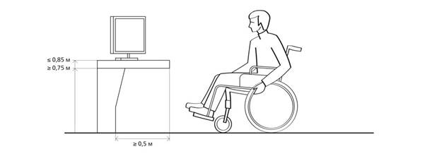 Высота рабочей поверхности для обслуживания инвалида, использующего для передвижения кресло-коляску