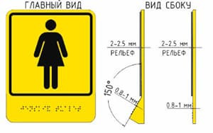 женского общественного туалета