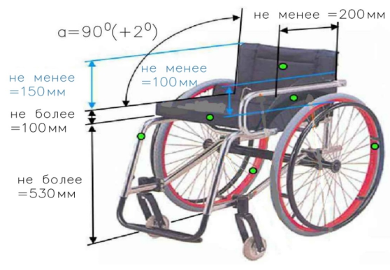 Спортивная коляска