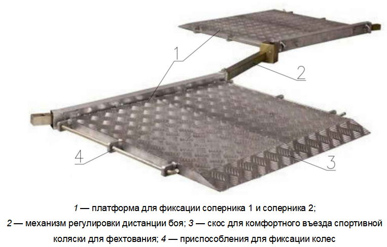 Рама для фехтования