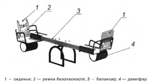 Схема качалки