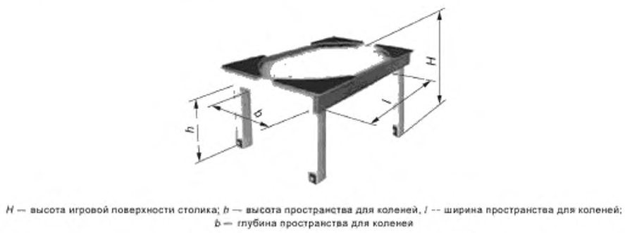 Игровой столик