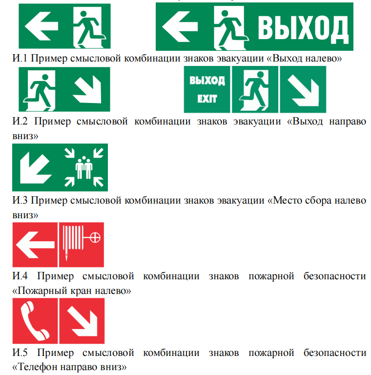 Знаки движения