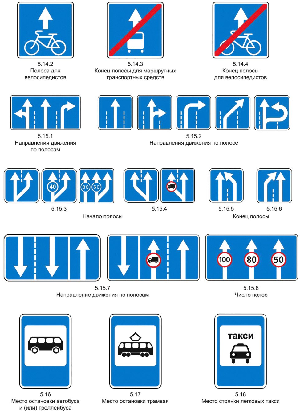 Знаки особых предприсаний