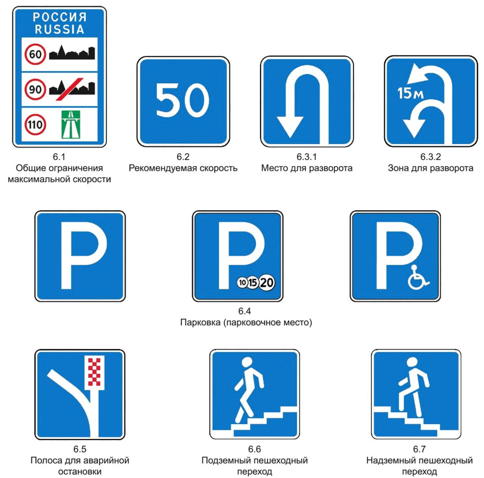 Информационные знаки