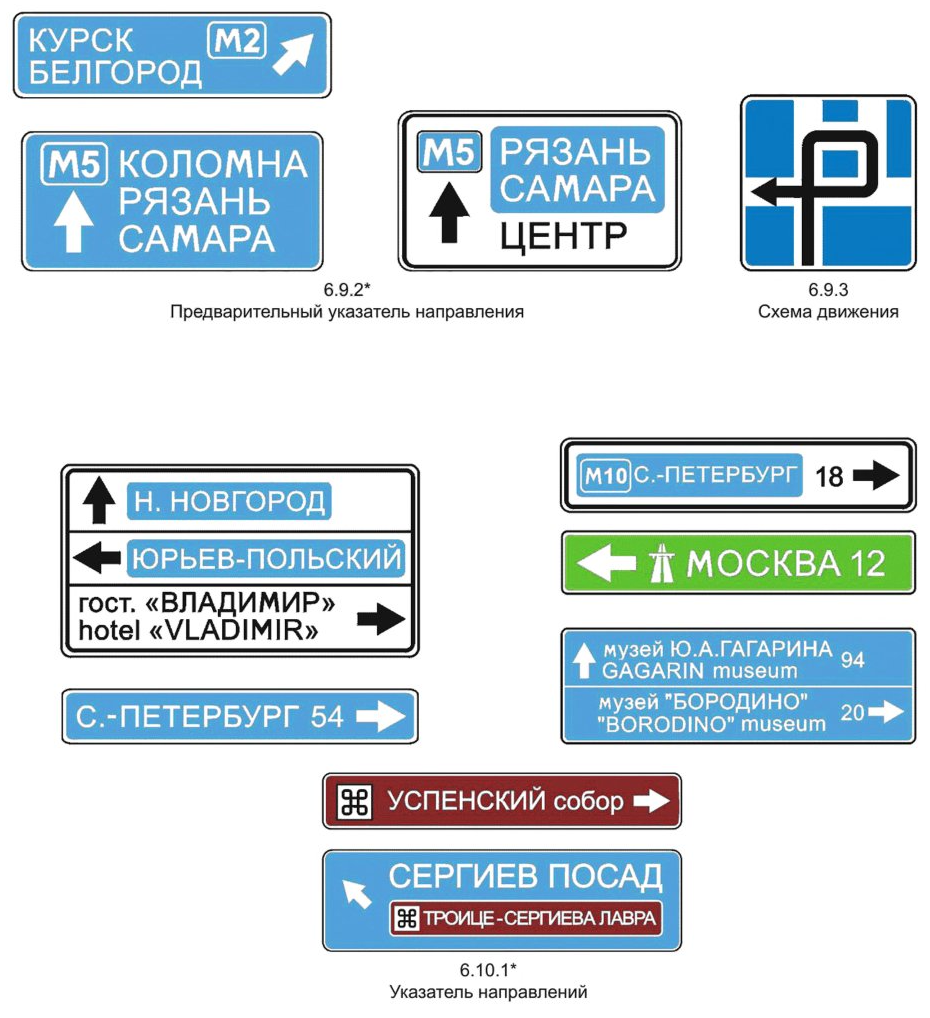 Информационные знаки
