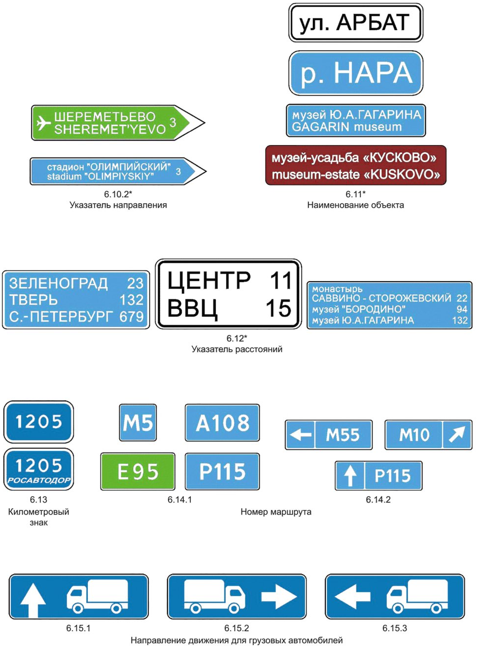 Информационные знаки