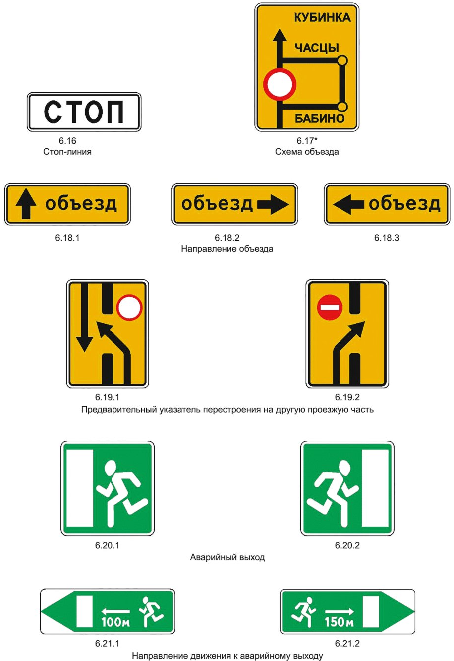 Информационные знаки
