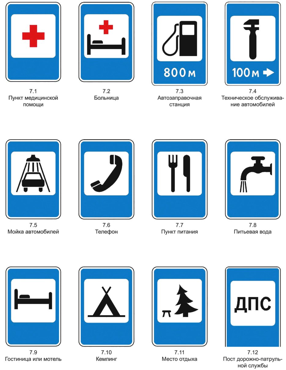 Знаки сервиса