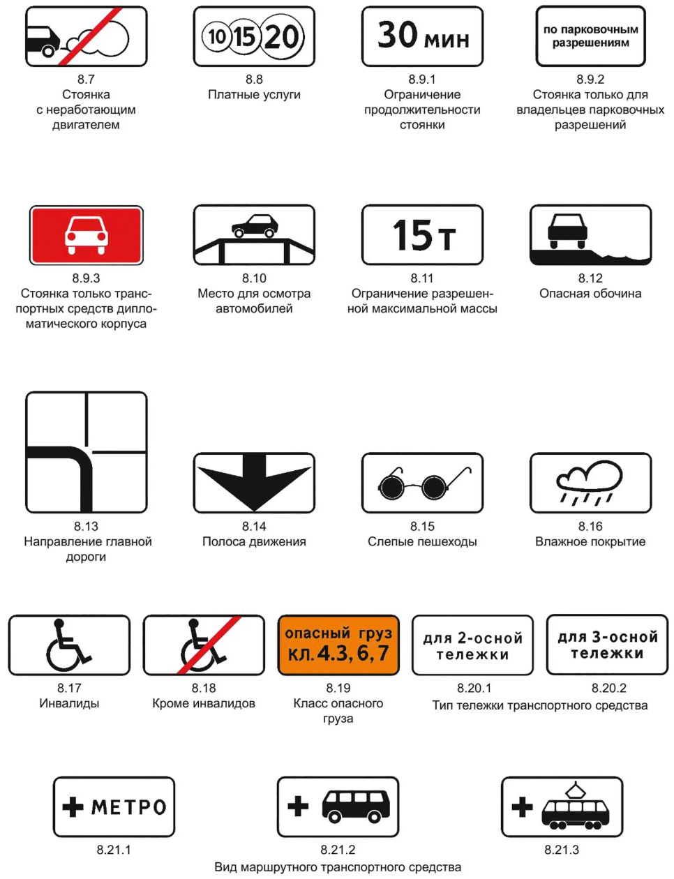 Знаки допольнительной информации