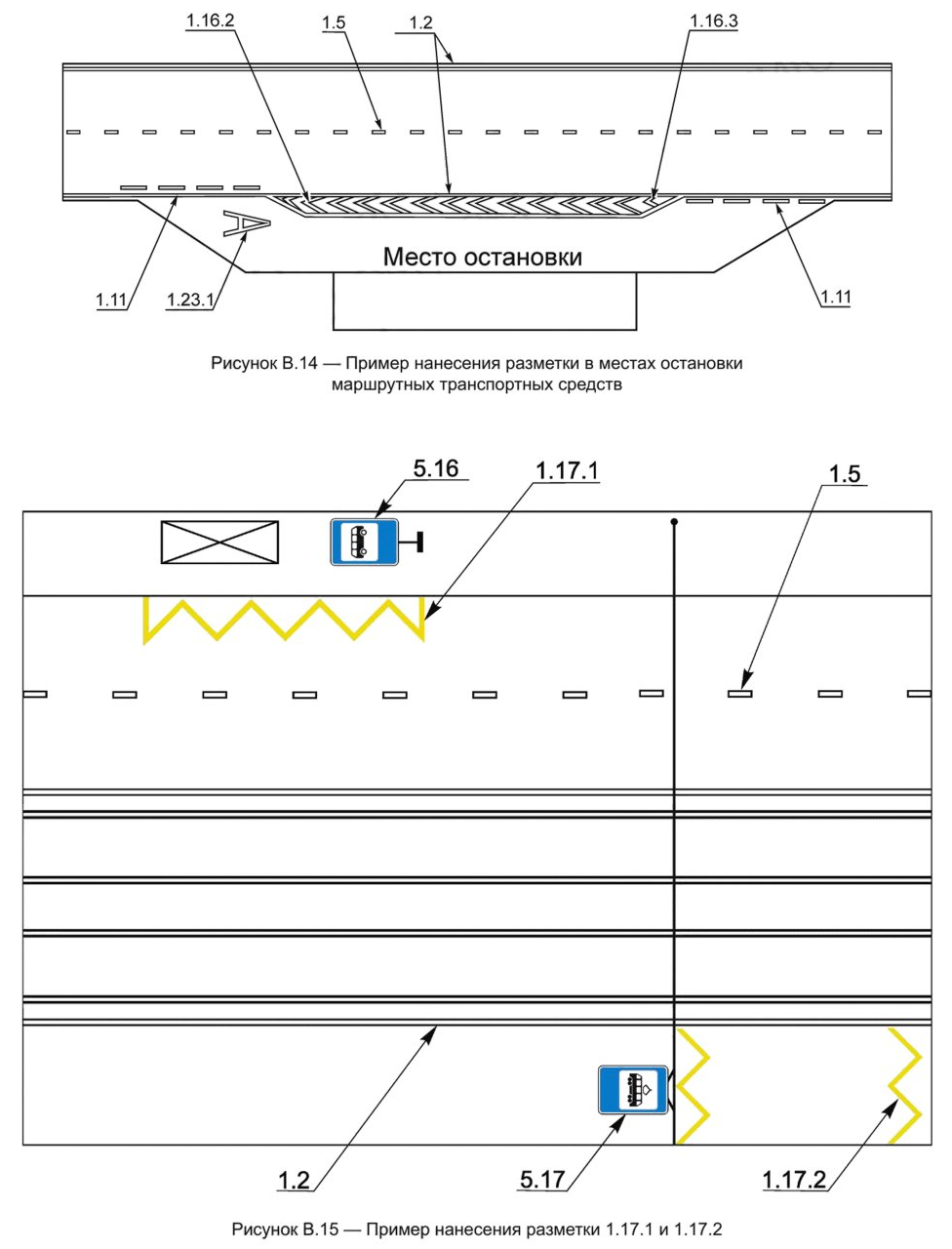 Иллюстрация к правилам применения технических средств организации дорожного движения