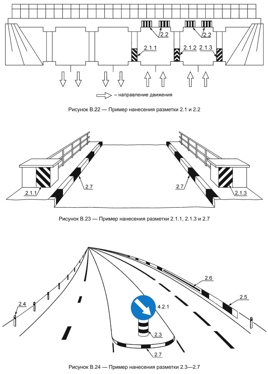 Иллюстрация к правилам применения технических средств организации дорожного движения