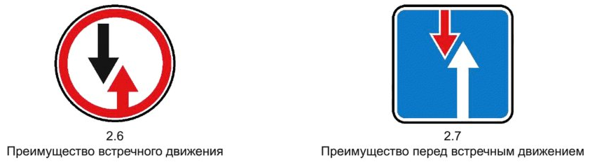 Знаки приоритета