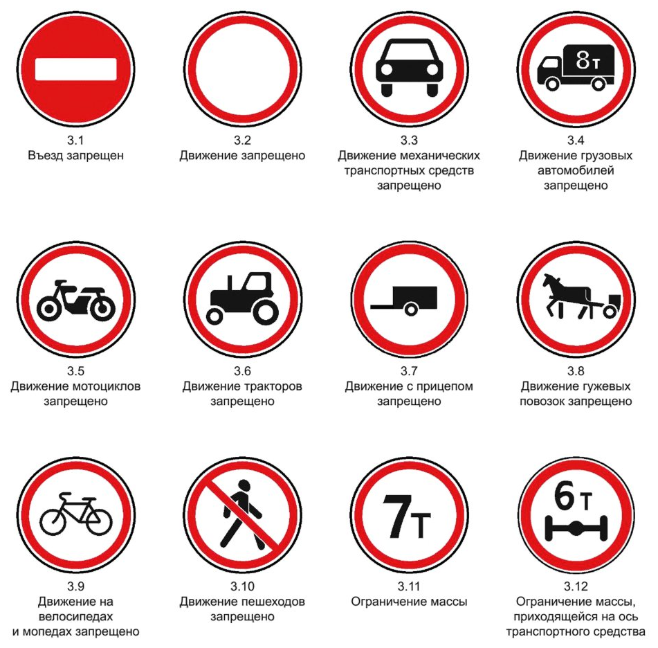 Запрешающие знаки