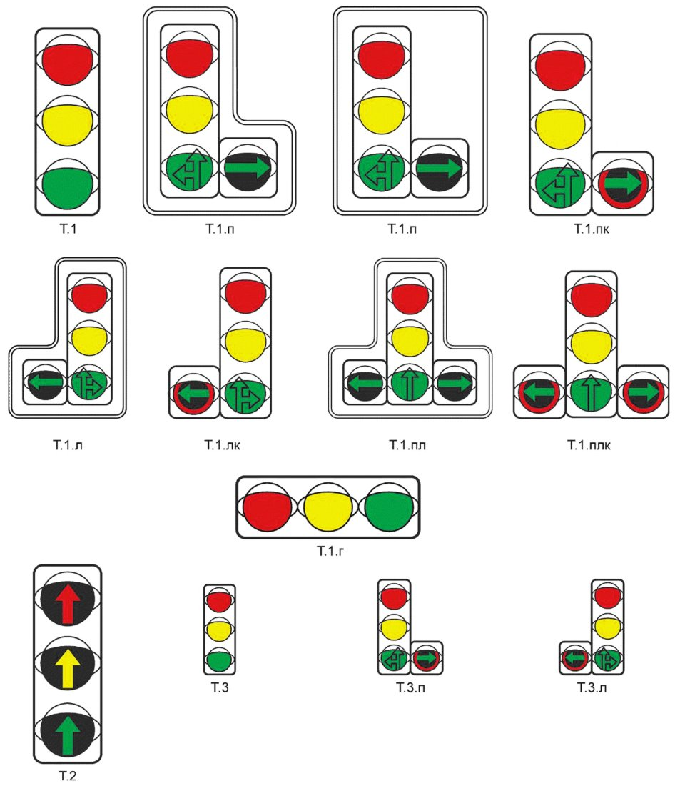 Транспортные светофоры