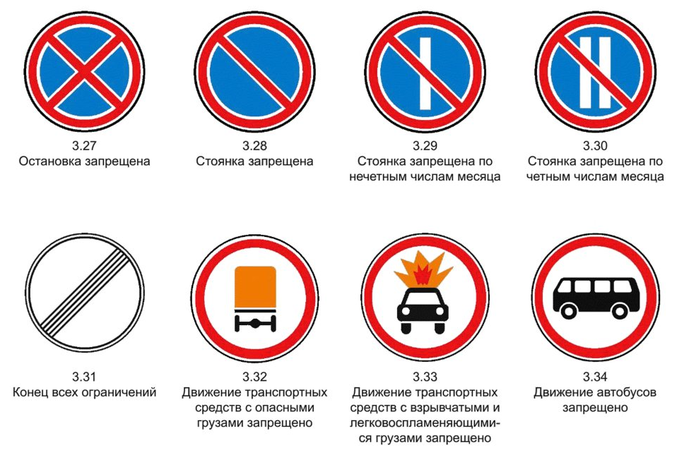 Запрешающие знаки