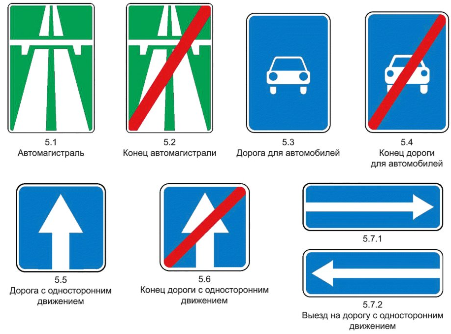 Знаки особых предприсаний