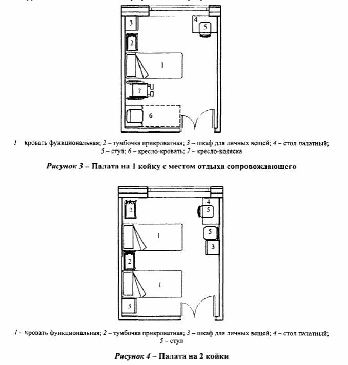 Схема палат