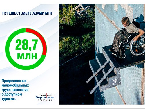 Проблемы доступного туризма