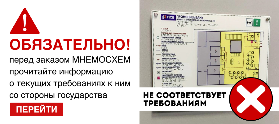 Мнемосхемы должны соответствовать ГОСТ