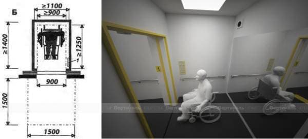 Пример адаптированного лифта для людей с инвалидностью