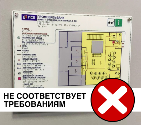 Некачественные тактильные мнемосхемы