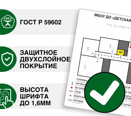 Тактильные мнемосхемы по ГОСТ