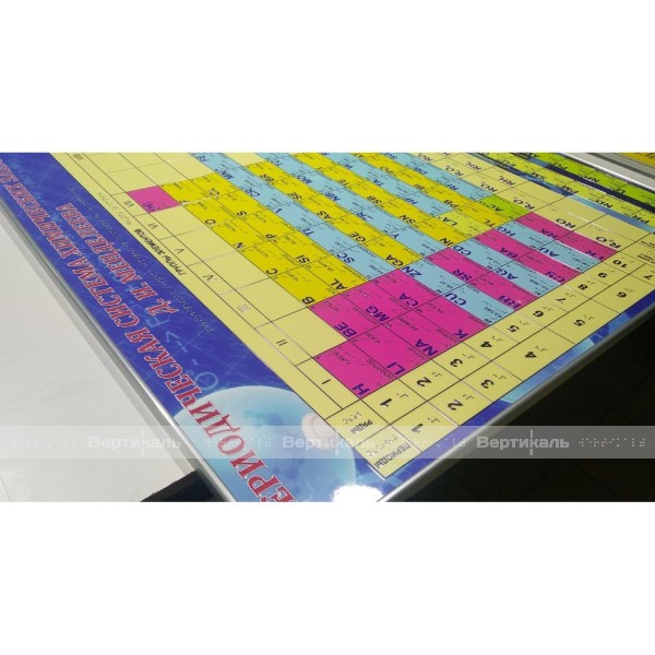 Тактильная таблица  "Периодическая система химических элементов Менделеева" – фото № 3
