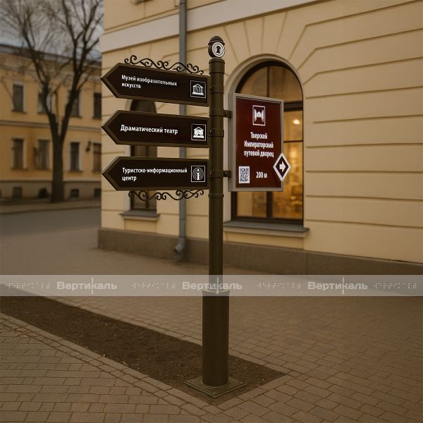 Указатель туристический с поворотными механизмами, индивидуальный – фото № 2