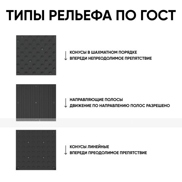 Плитка тактильная (преодолимое препятствие, поле внимания, конусы линейные) противоскользящая, 500х500х5, ПУ, черный – фото № 4